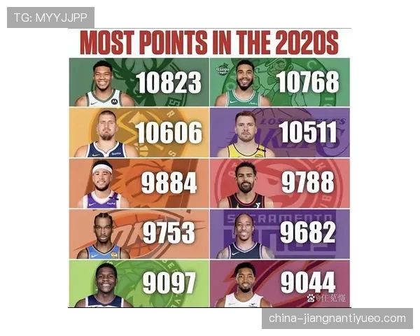 德罗赞突破制造高效得分差异明显拉开与米切尔表现距离