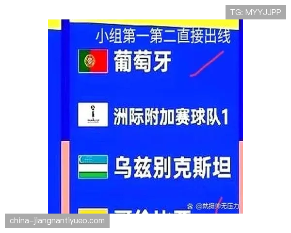 乌兹别克斯坦冲击2026世界杯赛程预测 中亚狼能否创造历史突围小组赛 乌兹别克斯坦冲击2026世界杯赛程预测 中亚狼能否创造历史突围小组赛