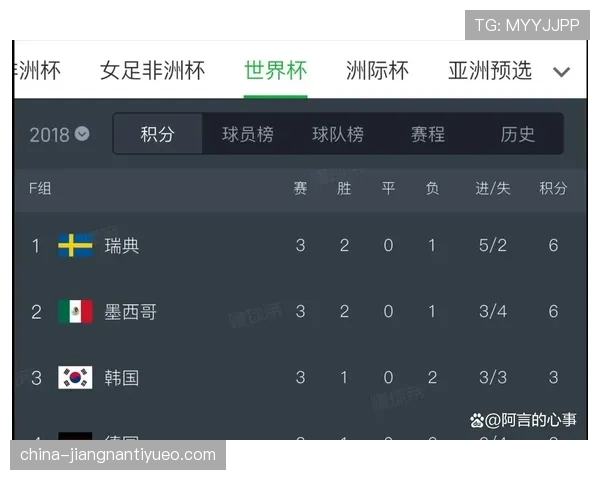 世界杯E组收官:德国、科特迪瓦、厄瓜多尔晋级淘汰赛 世界杯E组收官:德国、科特迪瓦、厄瓜多尔晋级淘汰赛